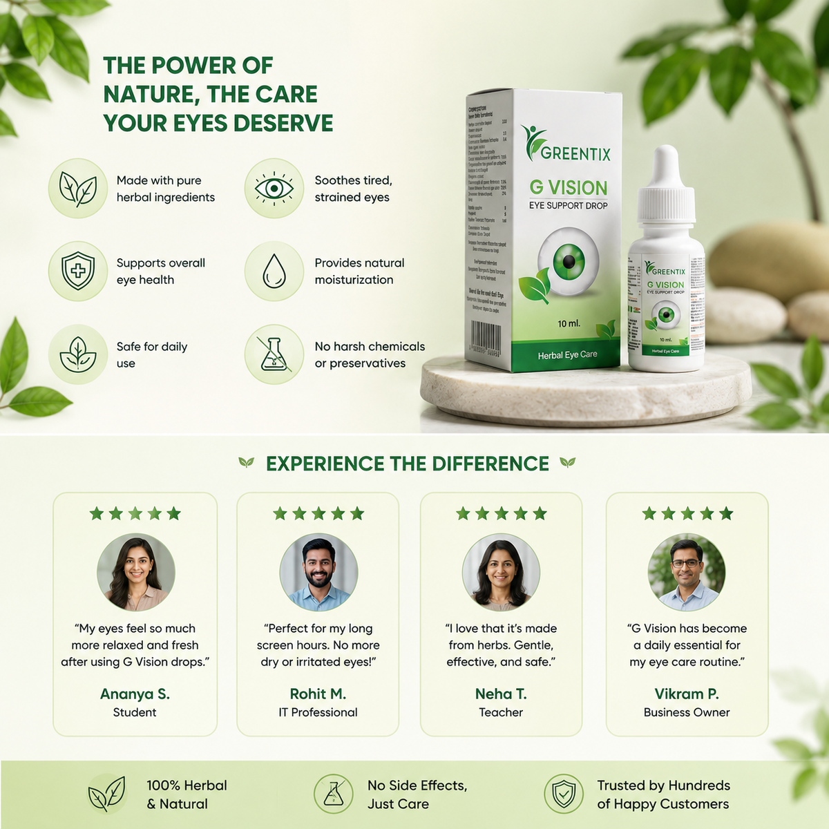 Greentixcare Eye Drops