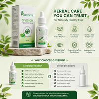Greentixcare Eye Drops