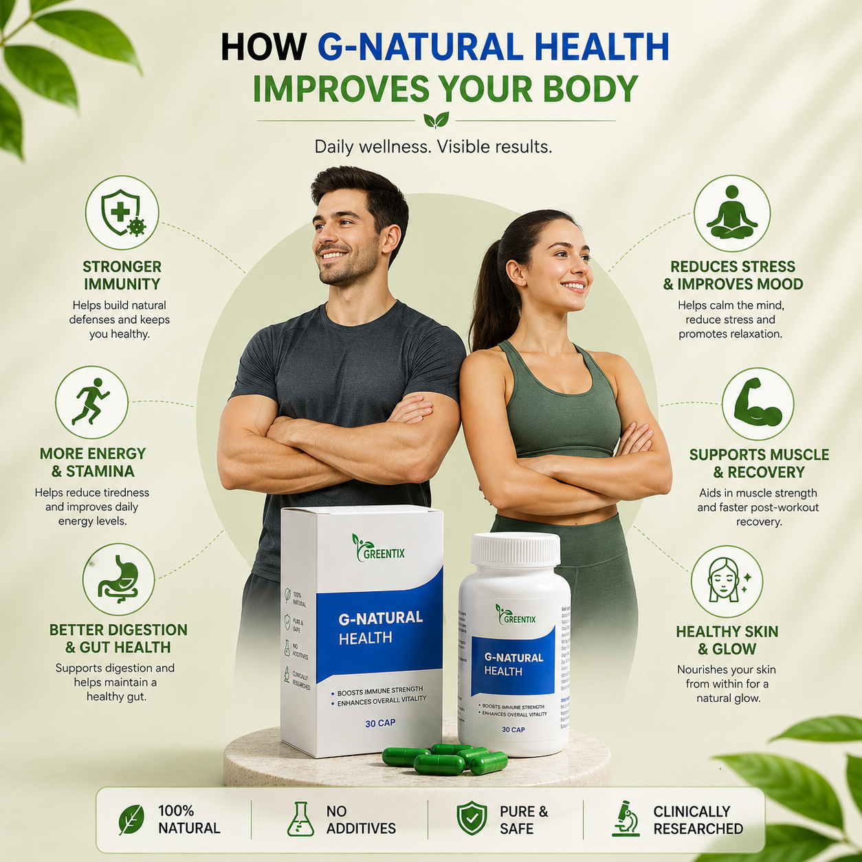G-Natural Health - Natural Immunity Booster Capsules