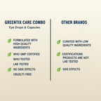 Greentixcare Eye Drops + GREENTIX G-VISION Capsules Combo: Dual Action Relief From Dry Eyes