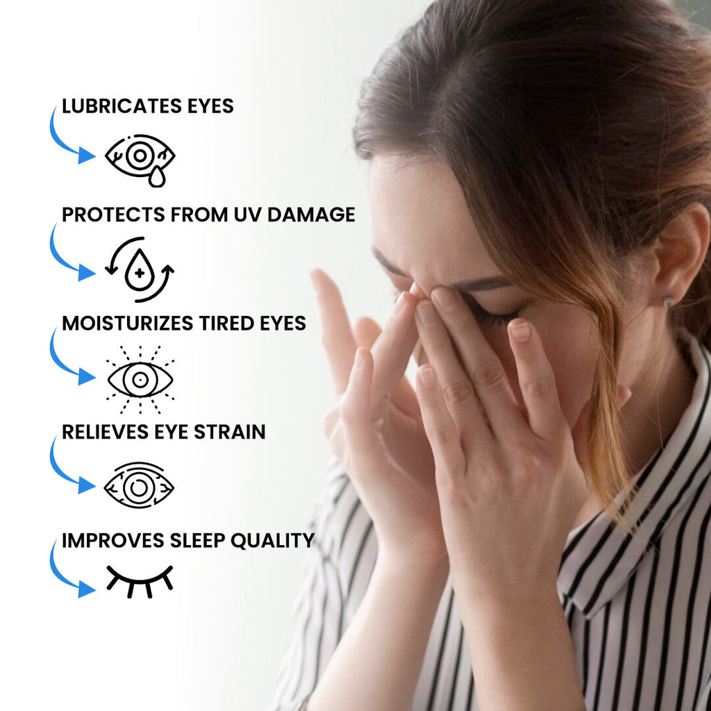 Greentixcare Eye Drops + GREENTIX G-VISION Capsules Combo: Dual Action Relief From Dry Eyes