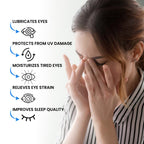 Greentixcare Eye Drops + GREENTIX G-VISION Capsules Combo: Dual Action Relief From Dry Eyes